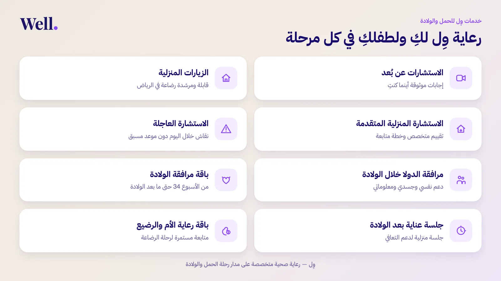 إنفوجرافيك يعرض ثماني خدمات من وِل لرعاية الأم والرضيع: الاستشارات عن بُعد، والزيارات المنزلية، والاستشارة المنزلية المتقدمة، والاستشارة العاجلة، ومرافقة الدولا، وباقة مرافقة الولادة، وجلسة العناية بعد الولادة، وباقة رعاية الأم والرضيع.