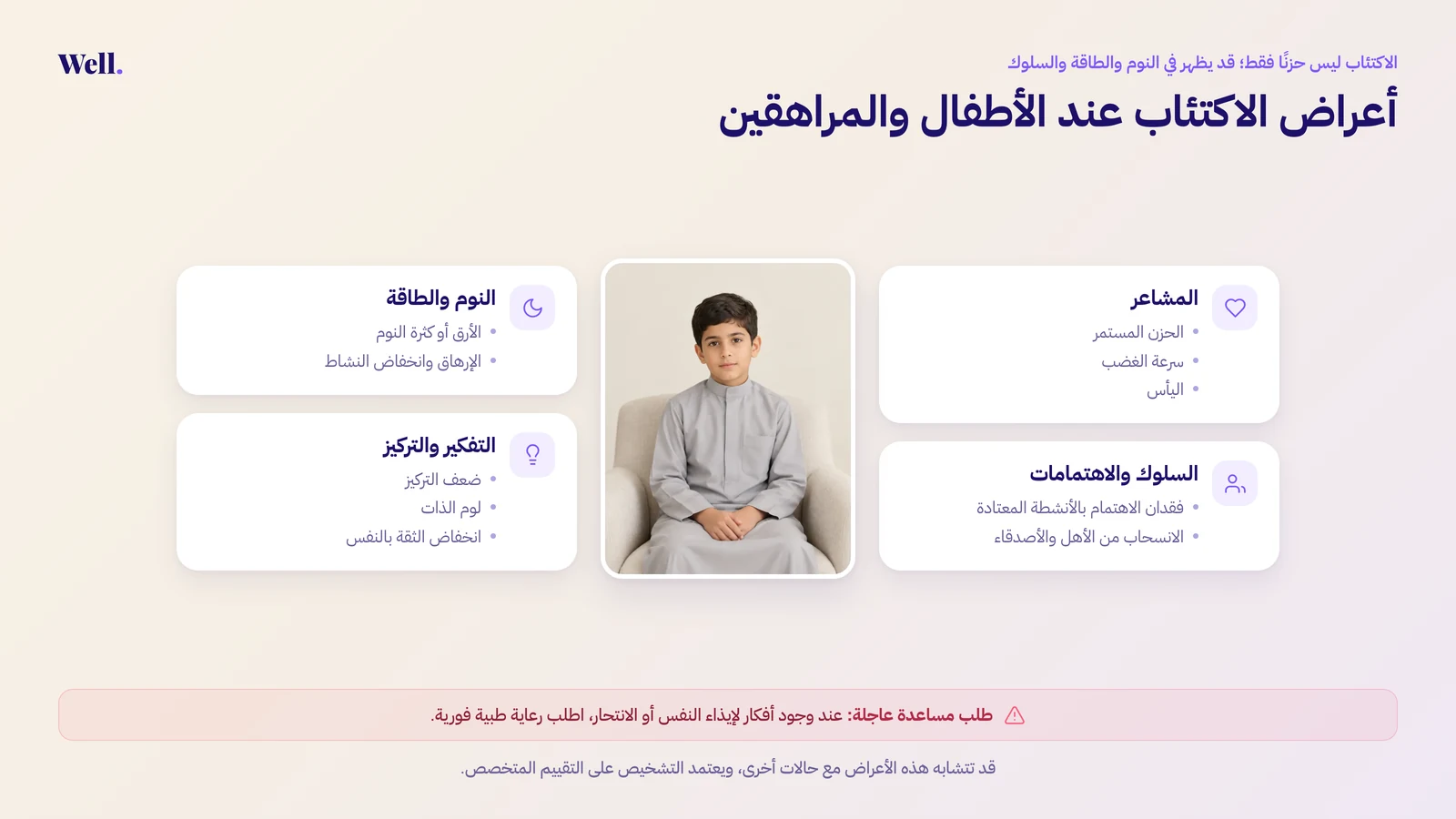 إنفوجرافيك يوضح أعراض الاكتئاب عند الأطفال والمراهقين موزعة على أربع مجموعات: المشاعر، والسلوك والاهتمامات، والنوم والطاقة، والتفكير والتركيز.