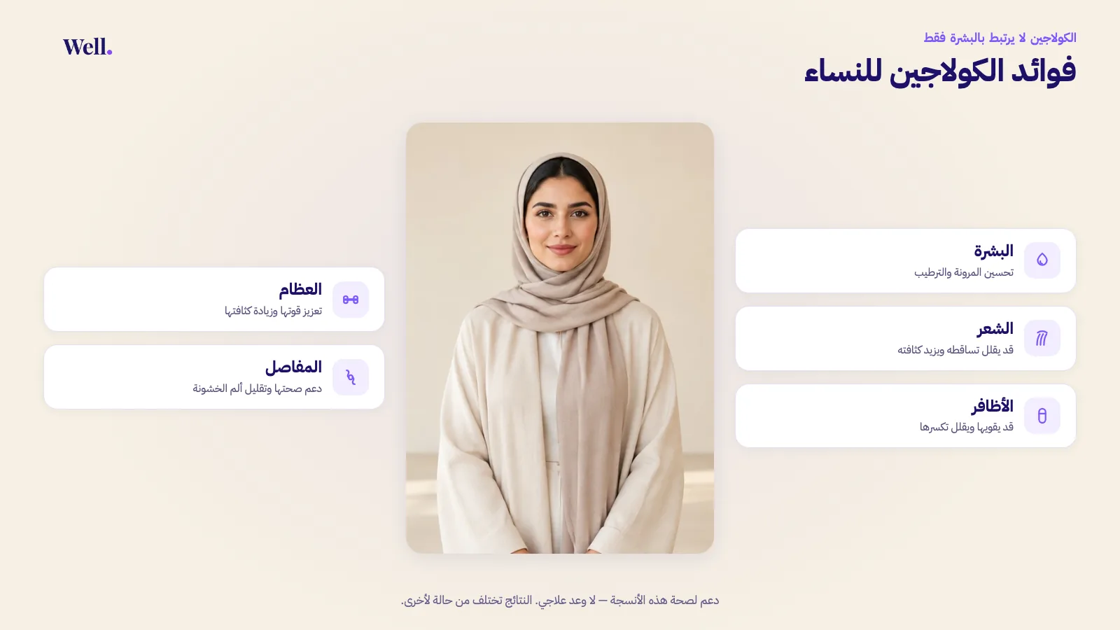 امرأة سعودية في مساحة هادئة، وحولها المجالات الخمسة التي يدعمها الكولاجين: البشرة والشعر والأظافر والعظام والمفاصل.