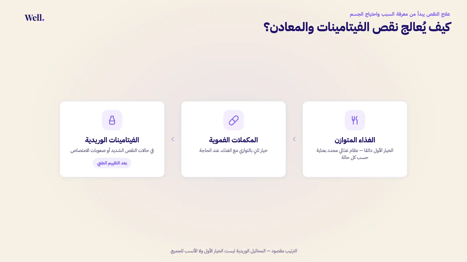 سلم علاج نقص الفيتامينات والمعادن: الغذاء المتوازن أولًا، ثم المكملات الفموية عند الحاجة، ثم الفيتامينات الوريدية في حالات النقص الشديد أو صعوبات الامتصاص بعد التقييم الطبي.