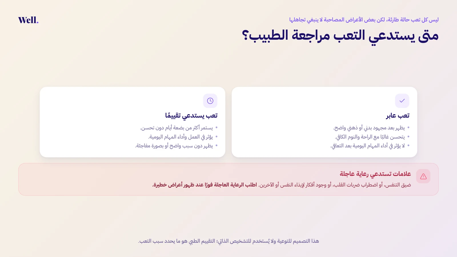 إنفوجرافيك يقارن بين التعب العابر الذي يتحسن بالراحة والتعب الذي يستدعي تقييمًا طبيًا، مع تنبيه منفصل للعلامات التي تستدعي رعاية عاجلة.
