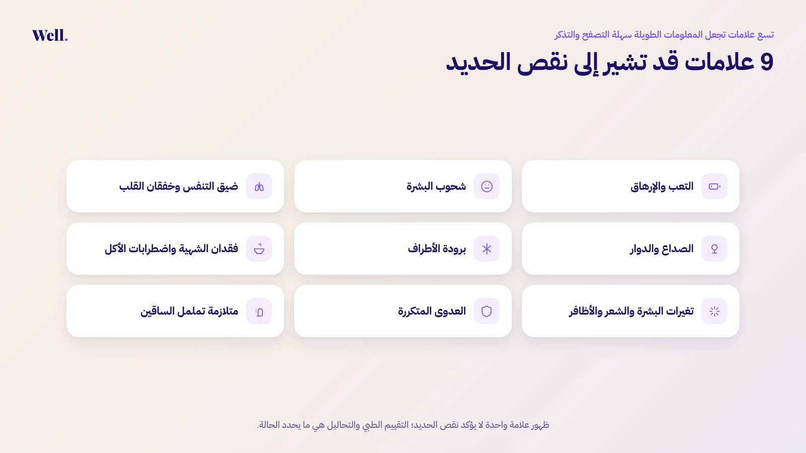 إنفوجرافيك يعرض تسع علامات قد تشير إلى نقص الحديد: التعب، وشحوب البشرة، وضيق التنفس وخفقان القلب، والصداع والدوار، وبرودة الأطراف، وفقدان الشهية، وتغيرات البشرة والشعر والأظافر، والعدوى المتكررة، ومتلازمة تململ الساقين.
