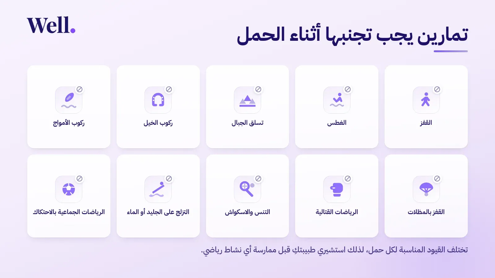 عشرة أنشطة رياضية يُنصح بتجنبها أثناء الحمل لاحتمالية فقدان التوازن أو السقوط: القفز، والغطس، وتسلق الجبال، وركوب الخيل، وركوب الأمواج، والقفز بالمظلات، والرياضات القتالية، والتنس والاسكواش، والتزلج على الجليد أو الماء، والرياضات الجماعية المعتمدة على الاحتكاك.