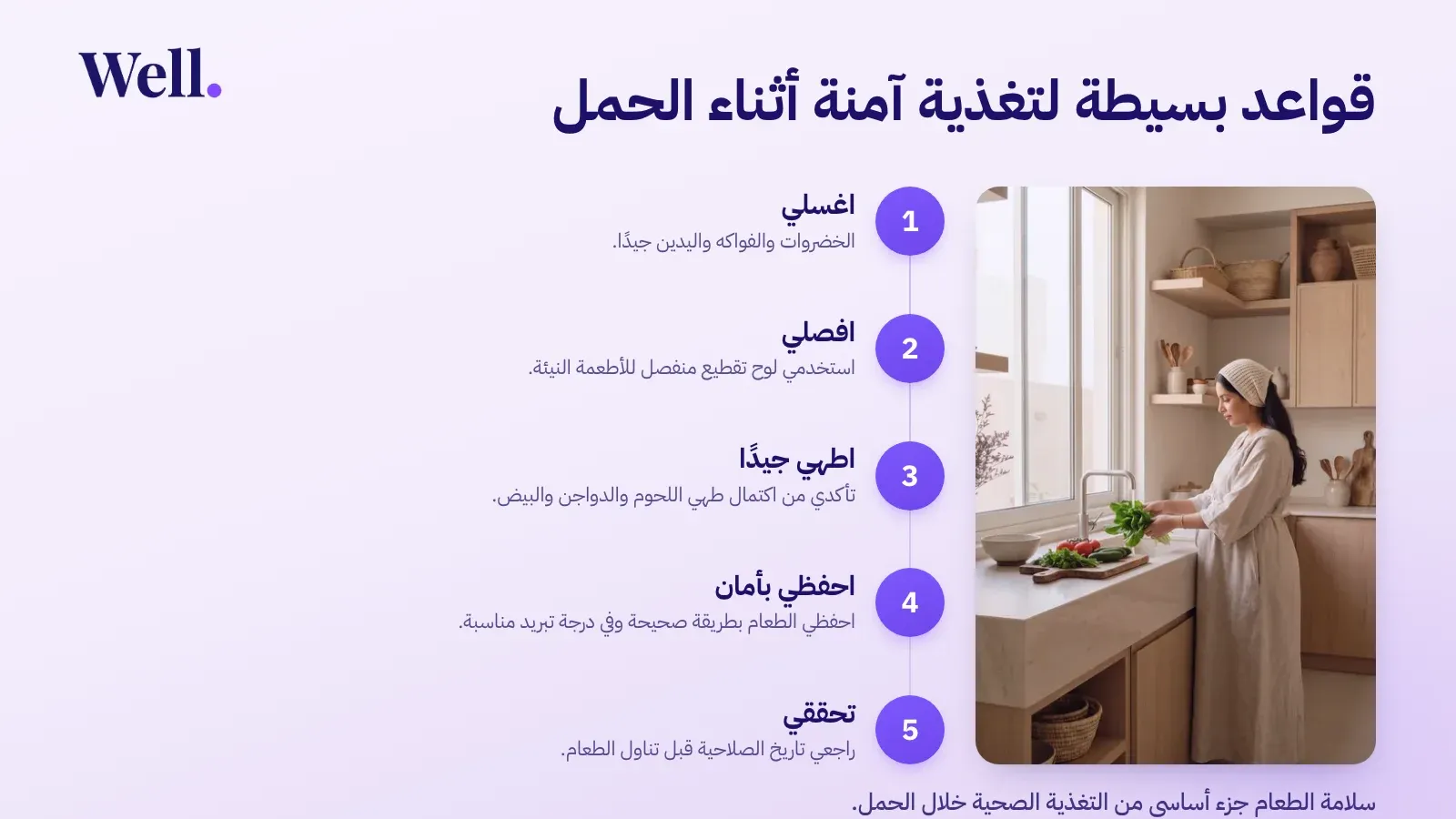 خمس قواعد لتغذية آمنة أثناء الحمل بالترتيب: اغسلي الخضروات والفواكه واليدين، وافصلي لوح التقطيع للأطعمة النيئة، واطهي اللحوم والدواجن والبيض جيدًا، واحفظي الطعام بتبريد مناسب، وتحققي من تاريخ الصلاحية قبل تناوله.