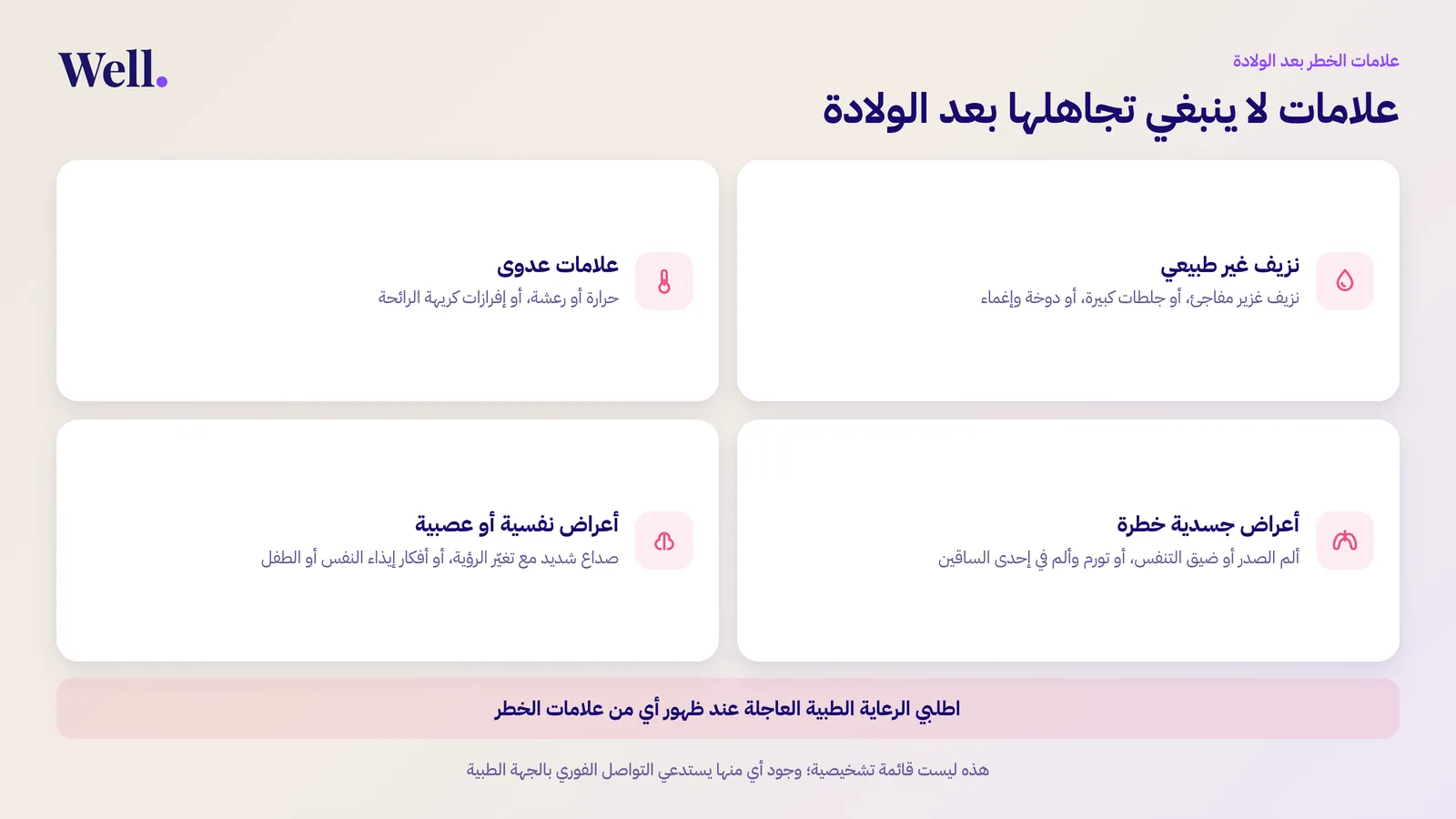 إنفوجرافيك يعرض علامات الخطر بعد الولادة في أربع مجموعات: نزيف غير طبيعي، وعلامات عدوى، وأعراض جسدية خطرة، وأعراض نفسية أو عصبية، مع تنبيه بطلب الرعاية الطبية العاجلة.