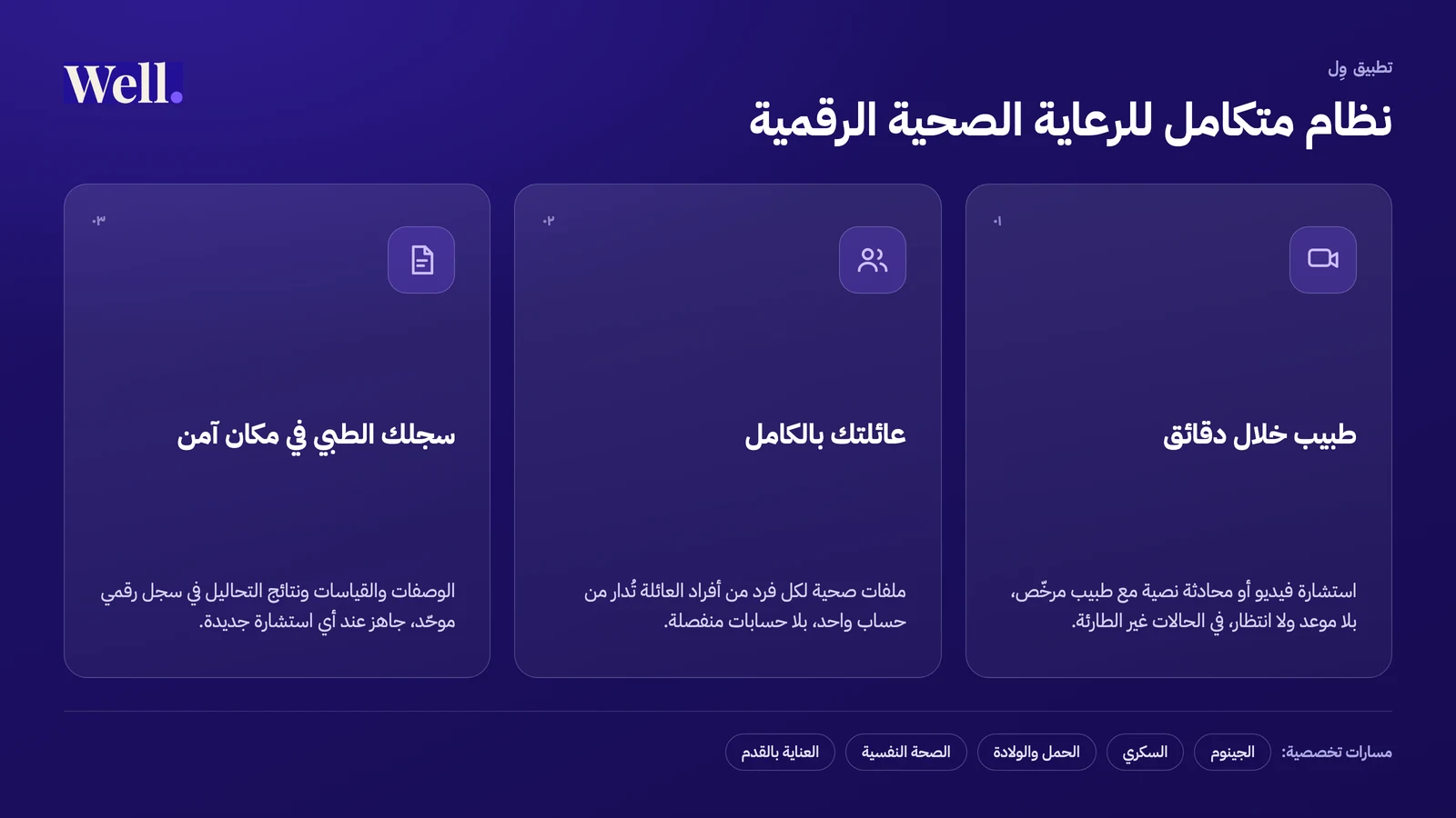 ثلاث ركائز يقوم عليها تطبيق وِل معروضة جنبًا إلى جنب: استشارة طبيب مرخّص عبر الفيديو أو المحادثة النصية دون موعد مسبق، وإدارة الملفات الصحية لأفراد العائلة من حساب واحد، وسجل رقمي موحّد يجمع الوصفات الطبية والقياسات الصحية ونتائج التحاليل في مكان آمن.