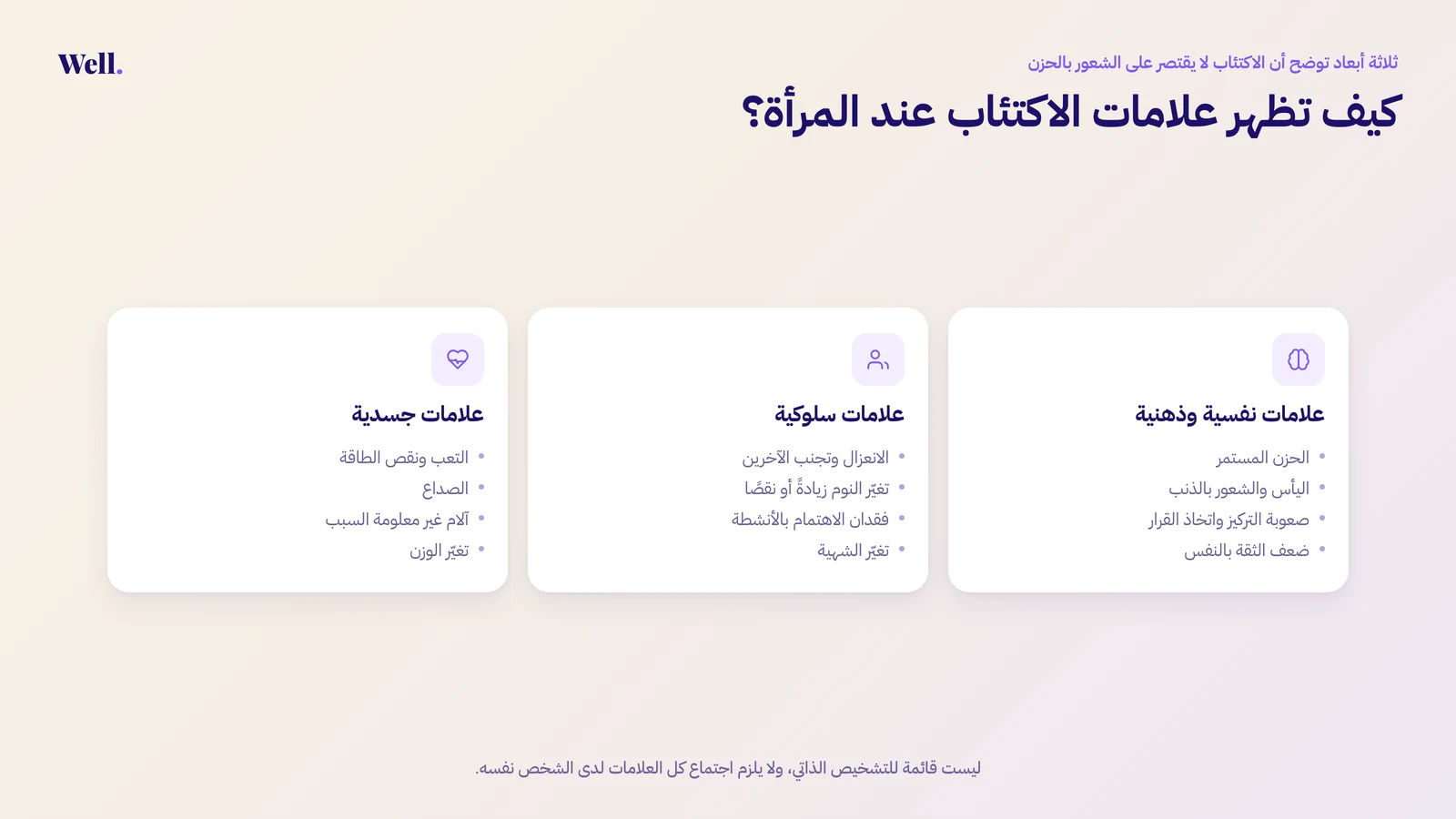 إنفوجرافيك يقسّم علامات الاكتئاب عند المرأة إلى ثلاثة أبعاد: نفسية وذهنية، وسلوكية، وجسدية.